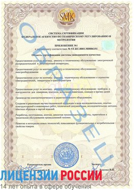 Образец сертификата соответствия (приложение) Отрадное Сертификат ISO 50001